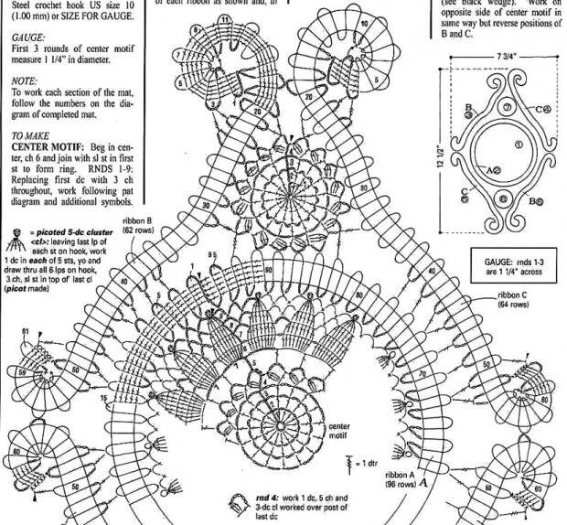 Схема вязания крючком красивых салфеток