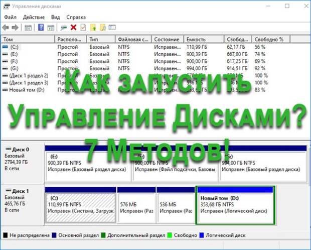 Запусти управление. Как запустить программу разными способами.