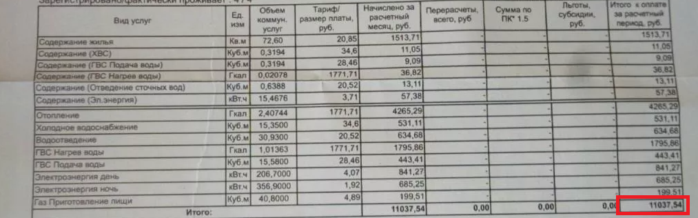 Большинство пенсионеров получают пенсии - от 9 000 рублей до 13 000 рублей.