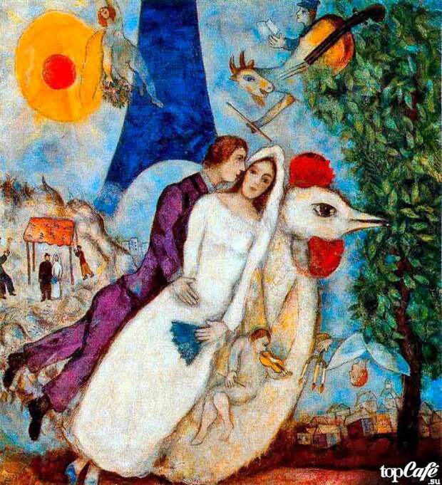 Самые известные картины Шагала: Обручение и Эйфелевая башня (1913)