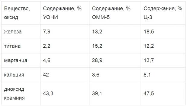 Введите описание картинки