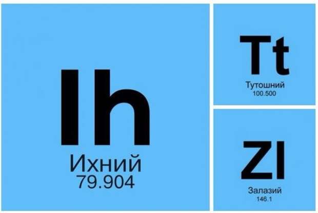 Лига Грамотности искоренит всех языковых бандитов!