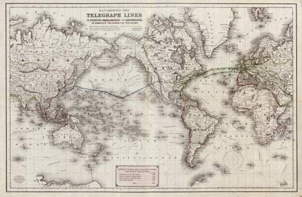 телеграфные линии мира 1855-1870 гг.