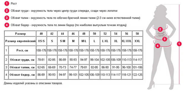 Как определить размер одежды для женщины, мужчины, детей