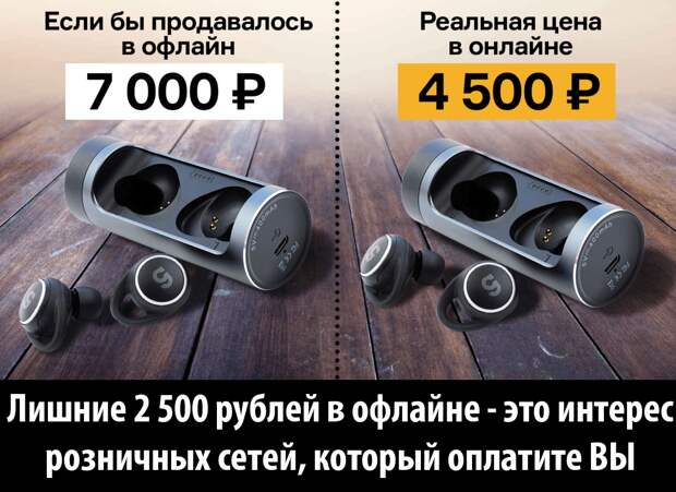 Создатель или перекупщик? Наушники CGPods Вадима Бокова из Тюмени (часть 1 из 3)