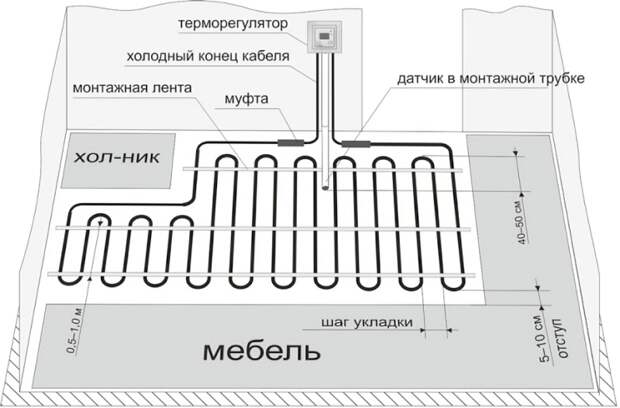 Введите описание картинки