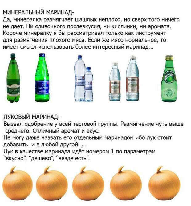 Как правильно приготовить шашлыки (33 фото) Как правильно приготовить шашлыки (33 фото)