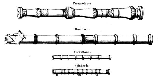 Итальянские орудийные образцы по ди Джорджио Мартини: пассаволанте, василиск, спингарда, сербатана. Etudes, T. 3, pl. 30 - Французское доминирование | Военно-исторический портал Warspot.ru
