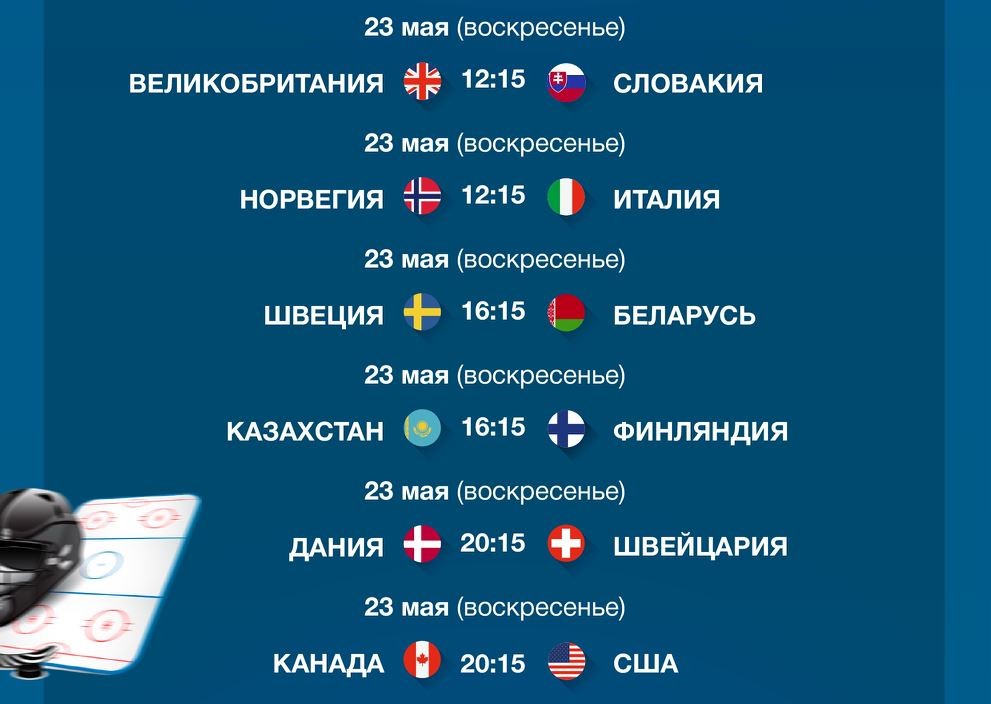 Чемпионат мира по хоккею-2021