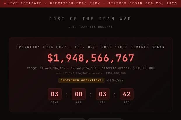 США тратят ₽340 тысяч в секунду на операцию в Иране