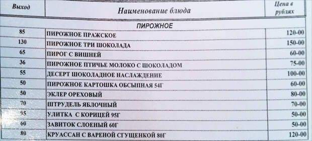 Цены на еду в госдуме Цены на еду в госдуме Буфет, государственная дума, интересно