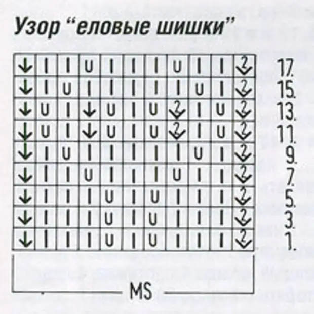 Схема вязания узора кукуруза спицами