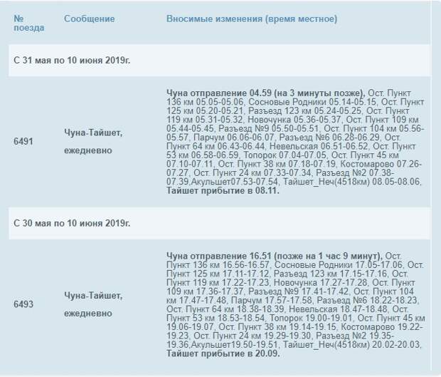 Расписание электричек по маршруту " Тайшет-Чуна-Саранчет" изменится с 30 мая по 10 июня