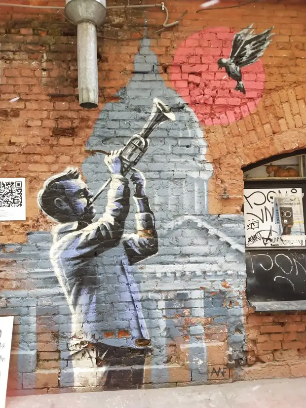 Что посмотреть художнику в Питере. Галереи, которые стоит посетить творческим людям