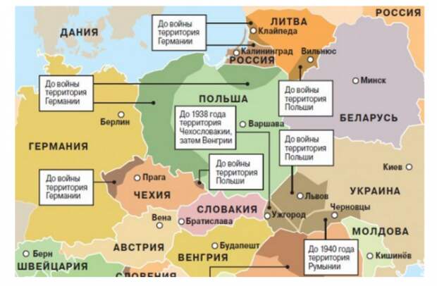 Неблагодарная Европа: нет желания вернуть, что подарил Вам дядюшка Сталин ? Неблагодарная Европа: нет желания вернуть, что подарил Вам дядюшка Сталин ?