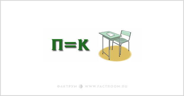 10 несложных ребусов, которые можно и нужно отгадывать всей семьёй!