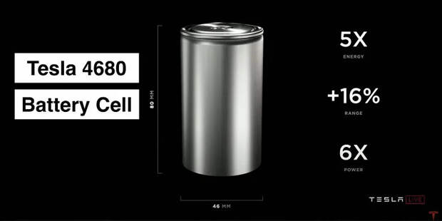 Tesla резко сократила на 99% закупки материалов для аккумуляторов 4680 Cybertruck