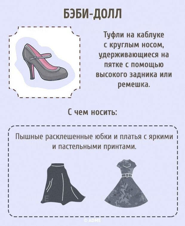Гид по женской обуви