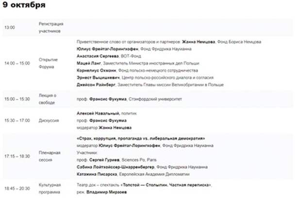 Технология вмешательства: западные политтехнологи обсудят новые методички с российскими либералами на форуме Немцова