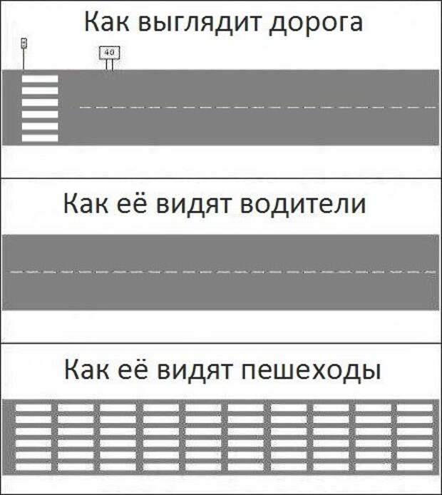 Свежие АВТОприкольные картинки (29 шт)