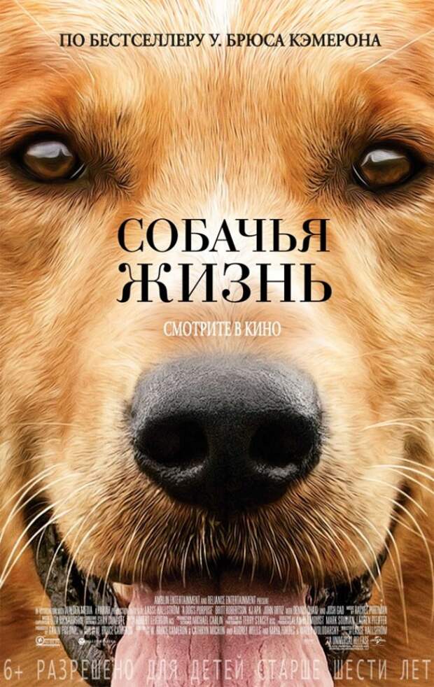Мартовские премьеры фильмов