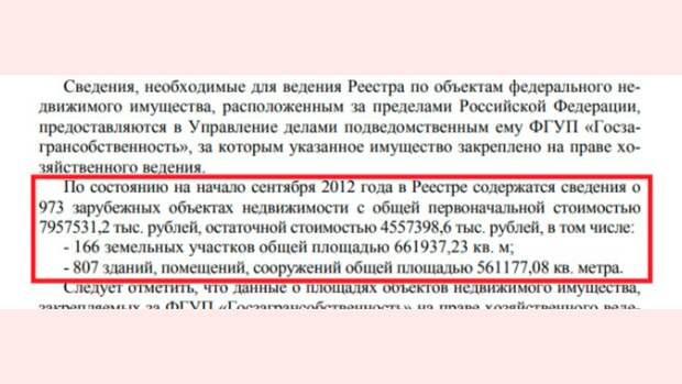 ДАННЫЕ О ЗАРУБЕЖНЫХ ОБЪЕКТАХ НЕДВИЖИМОСТИ РОССИИ ЗА 2012 ГОД ИЗ ОТЧЁТА СЧЁТНОЙ ПАЛАТЫ. СКРИНШОТ СТРАНИЦЫ САЙТА ACH.GOV.RU