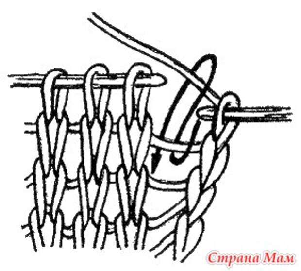 Вытянутые петли спицами все способы. Вытянутые петли из протяжек. Рисунок с ПРОТЯЖКАМИ по лицевой стороне. 2 Петли вместе перекидом. Прибавка из промежутка между петлями.