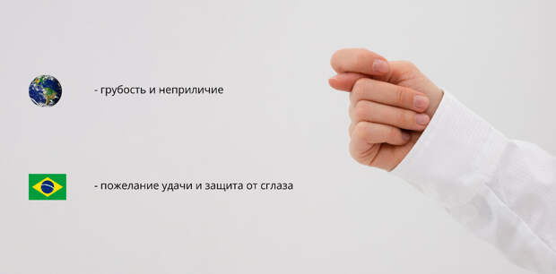 Жесты - это универсальный способ общения, который не зависит от знаний иностранных языков.-8