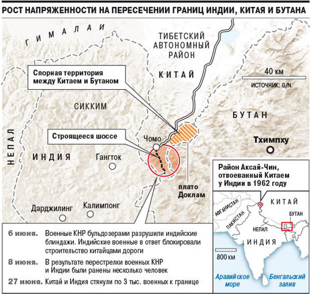 Между индией и китаем. Спорные территории между Китаем и Индией. Спорные территории Китая и Индии. Конфликт Китая и Индии 2020 на карте. Спорные территории Китая и Индии на карте.