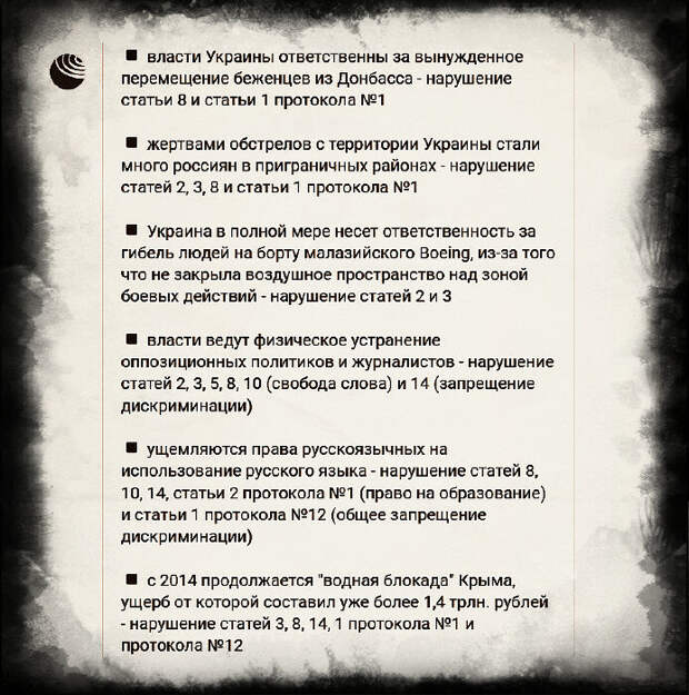 Россия подала первую в своей истории межгосударственную жалобу в Европейский суд по правам человека (ЕСПЧ)...