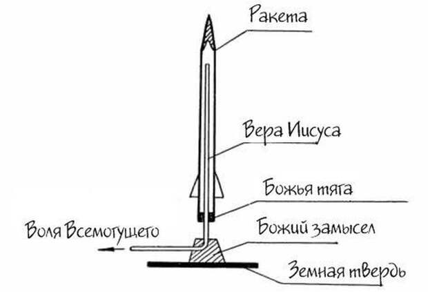 Прикольные картинки Прикольные картинки