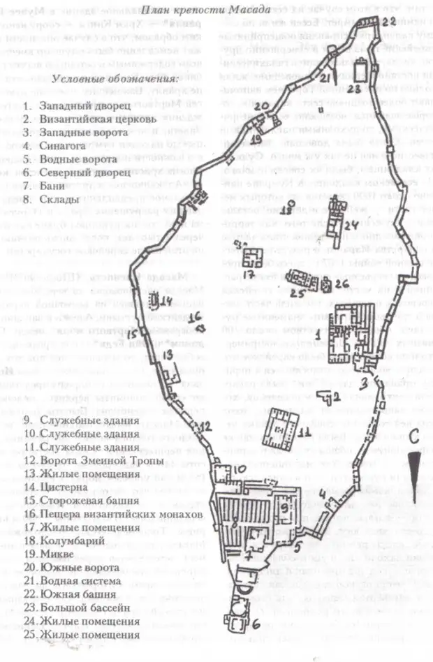 Специальный план крепость овд