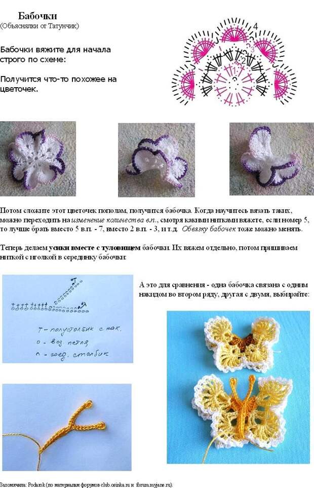 Схемы бабочек вязанные крючком