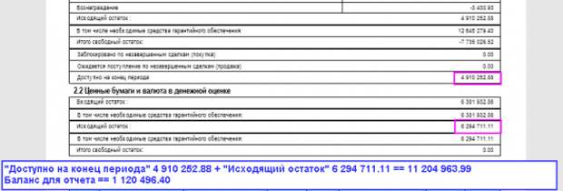 Входящая