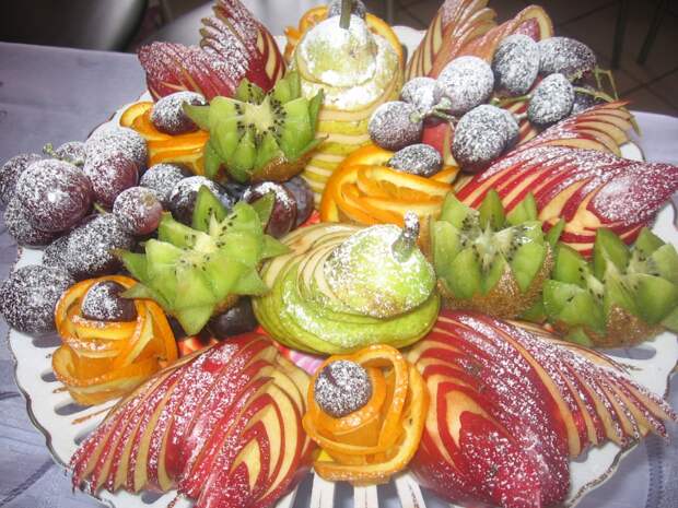 Картинки по запросу : фруктовая новогодняя  тарелка