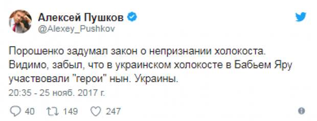 Пушков припомнил Порошенко неудобные для Киева детали «голодомора»
