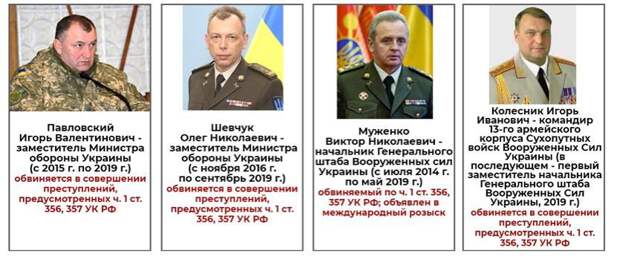 Высокопоставленным украинским военным заочно предъявлены обвинения в геноциде русскоязычного населения на Донбассе
