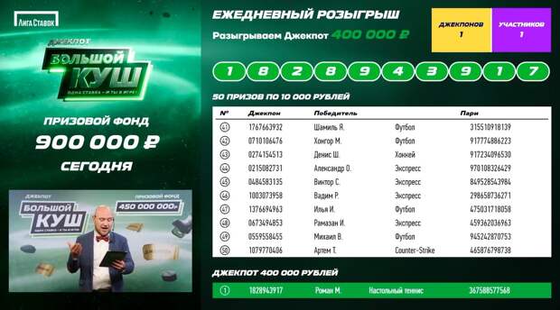 400 тысяч — за настольный теннис! «Джекпот» от «Лиги Ставок» разыгран 22-й раз