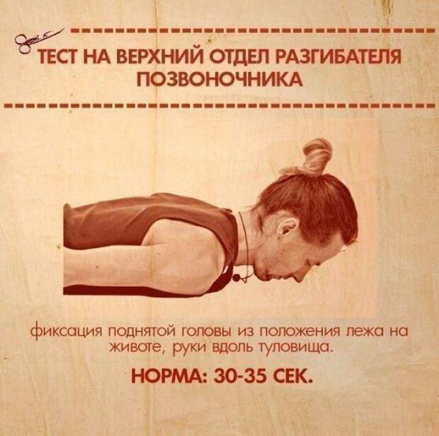 10 простых упражнений, которые покажут ваши слабые места тело, упражнения