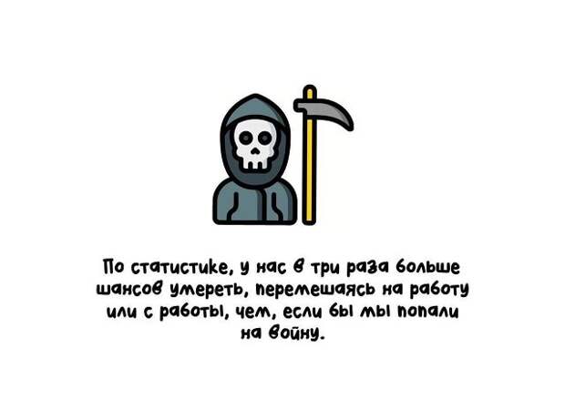 Подборка коротких интересных фактов на все случаи жизни