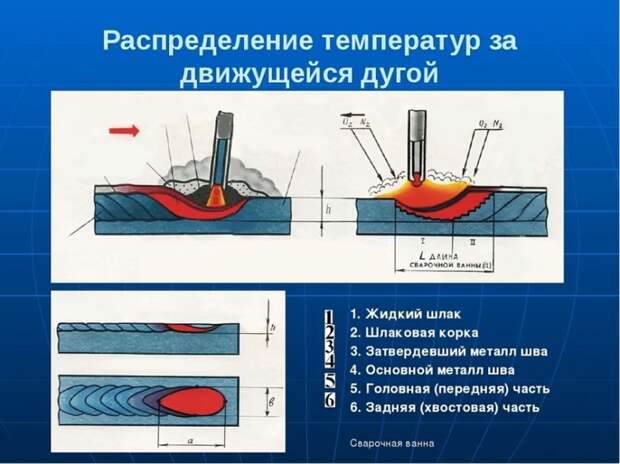 Введите описание картинки