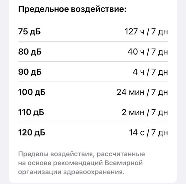 Вредно ли слушать музыку в наушниках на максимальной громкости?