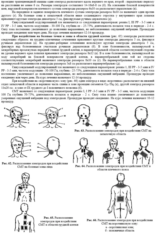 Смт по квиташу методика фото