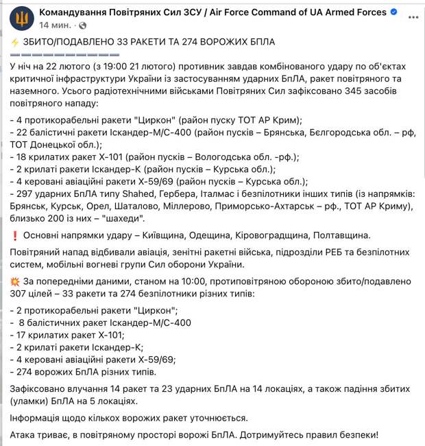 🇷🇺💥🇺🇦 В ночном ударе по Украине были задействованы десятки ракет и сотни БПЛА