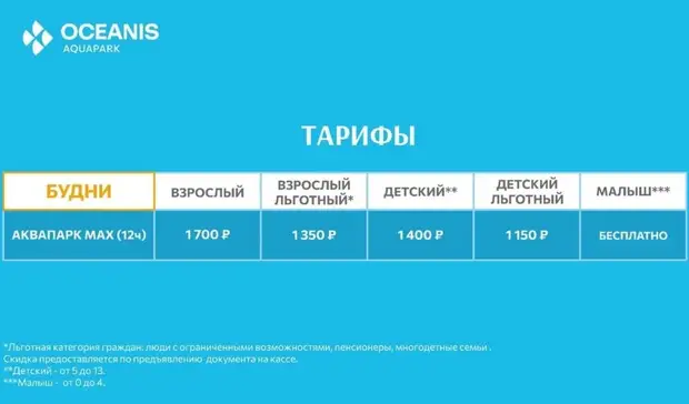 Озвучены цены билетов в нижегородский аквапарк «Океанис»