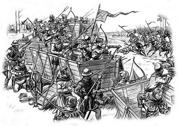 Без своих крепостей на колёсах боеспособность гуситов была бы намного меньше. /Фото: encyclopedia.mil.ru Без своих крепостей на колёсах боеспособность гуситов была бы намного меньше. /Фото: encyclopedia.mil.ru