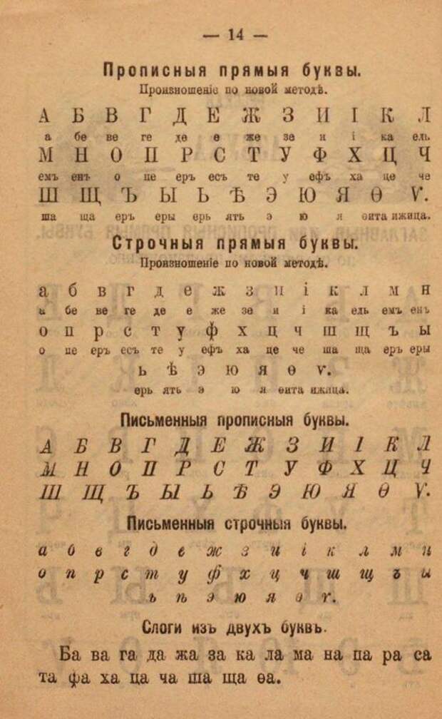 Новейшая полная российская азбука. 1897