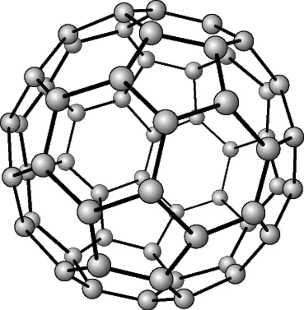 Кристаллическое ядро. Молекула с60 фуллерен. Кристаллическая структура фуллерена. Фуллерен структура молекулы. Кристаллическая фуллерен Графен.