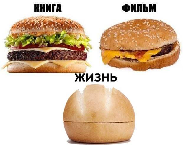 Что то тут не так