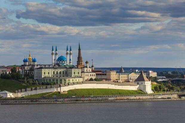 Российские города-миллионники